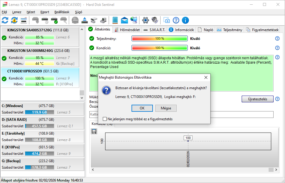 Meghajt� lev�laszt�s�nak meger�s�t�se a Hard Disk Sentinel-ben